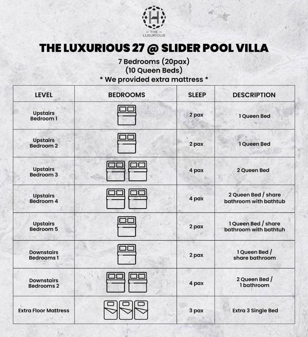 The Luxurious 27, Johor Bahru Villa Ngoại thất bức ảnh